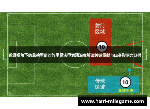 数据视角下的莫德里奇对阵里昂法甲表现深度解读关键贡献与比赛影响力分析 数据视角下的莫德里奇对阵里昂法甲表现深度解读关键贡献与比赛影响力分析