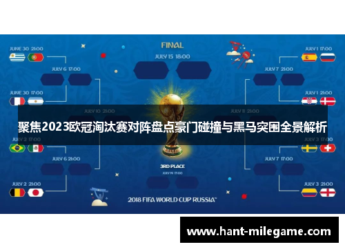 聚焦2023欧冠淘汰赛对阵盘点豪门碰撞与黑马突围全景解析 聚焦2023欧冠淘汰赛对阵盘点豪门碰撞与黑马突围全景解析
