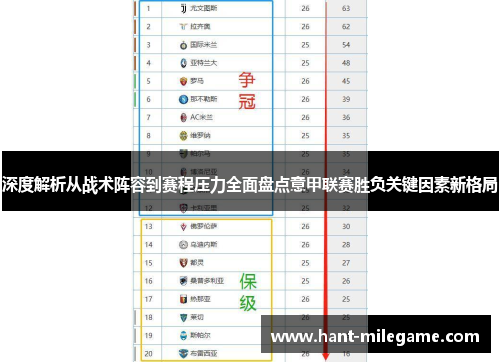 深度解析从战术阵容到赛程压力全面盘点意甲联赛胜负关键因素新格局 深度解析从战术阵容到赛程压力全面盘点意甲联赛胜负关键因素新格局
