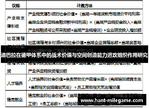 迪巴拉在德甲体系中的战术价值与空间创造能力进攻组织作用研究 迪巴拉在德甲体系中的战术价值与空间创造能力进攻组织作用研究