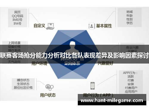联赛客场抢分能力分析对比各队表现差异及影响因素探讨 联赛客场抢分能力分析对比各队表现差异及影响因素探讨