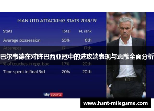 巴尔韦德在对阵巴西亚冠中的进攻端表现与贡献全面分析 巴尔韦德在对阵巴西亚冠中的进攻端表现与贡献全面分析